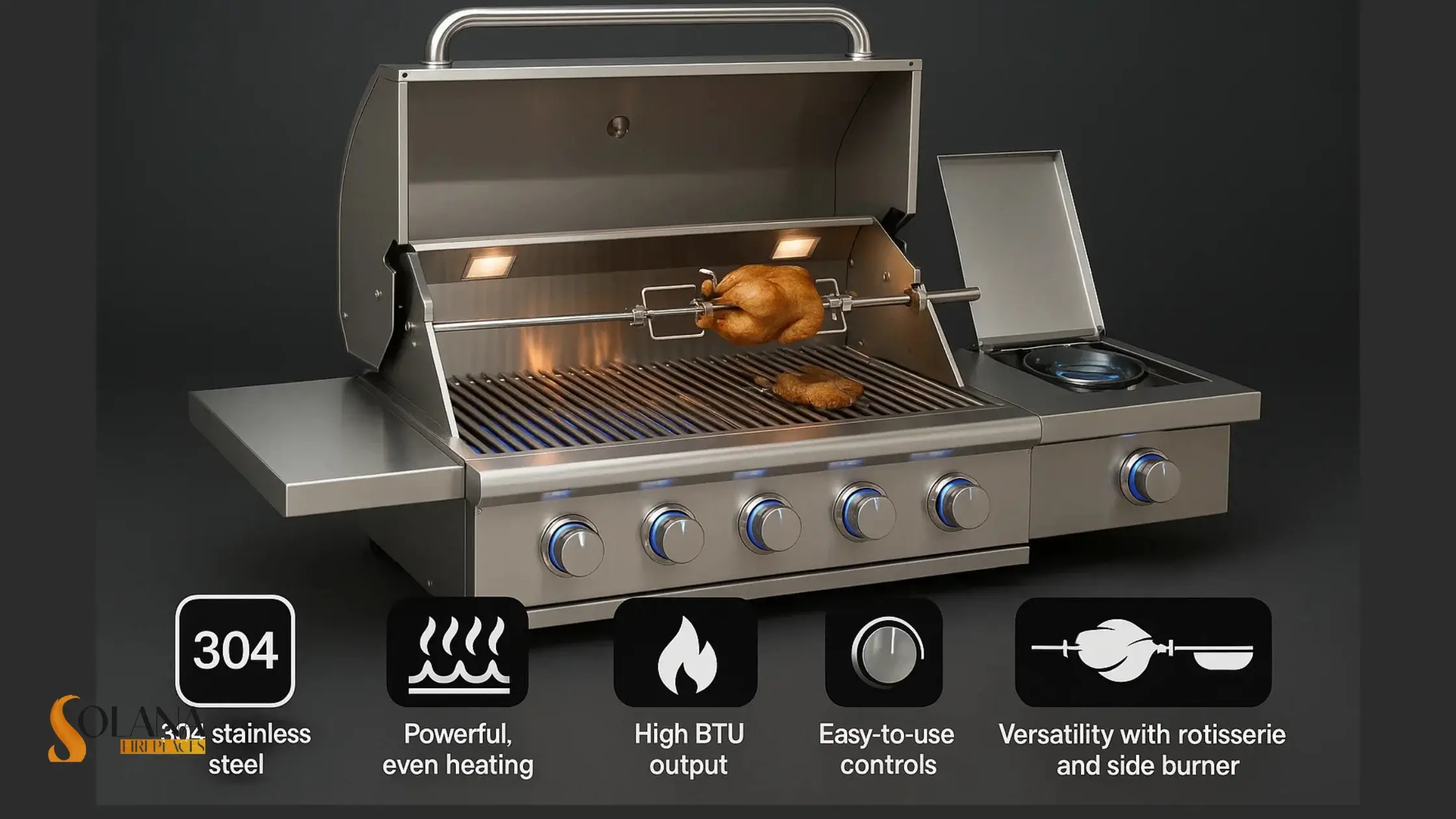 Features of the Blaze LTE ProFeatures of the Blaze LTE Pro